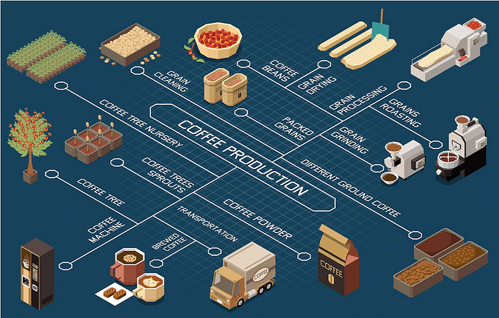victoria-riess-consultant-operations-management-and-process-analysis